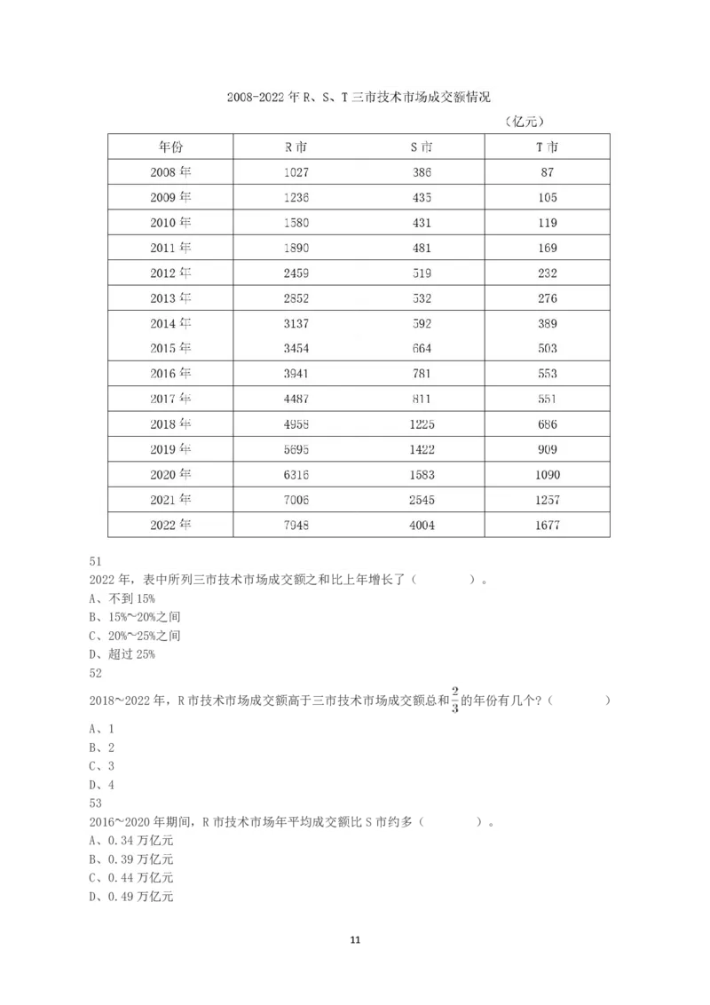 2023年8月26日全国事业单位联考D类《职业能力倾向测验》真题_26事业职测+综合_闲鱼2026事业单位职测+综合_1.职测资料包_03历年真题合集(15-25年)_D类职业能力测验15-25_题目