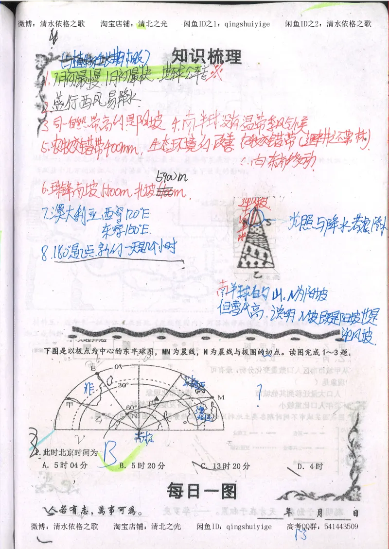 2.衡水中学高考积累与改错_地理（第2本）_200页_高中衡水学霸笔记_高中全部赠品_错题集高中九科_地理积累与改错