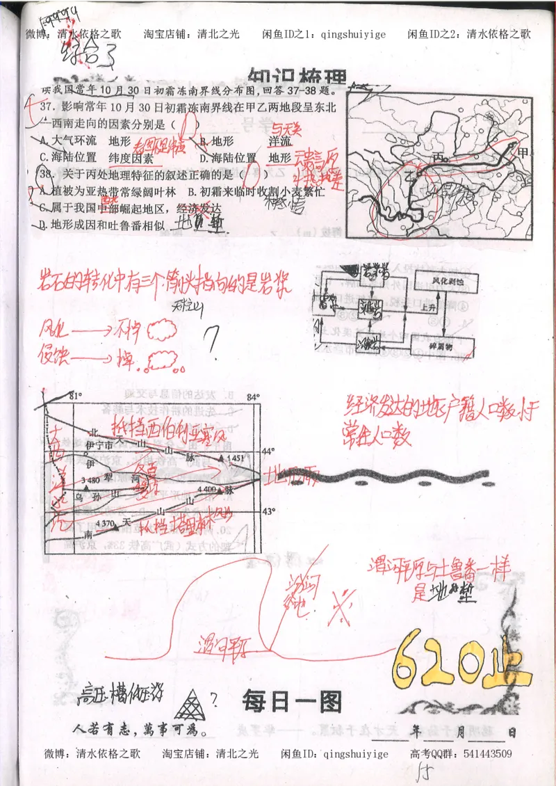 2.衡水中学高考积累与改错_地理（第2本）_200页_高中衡水学霸笔记_高中全部赠品_错题集高中九科_地理积累与改错