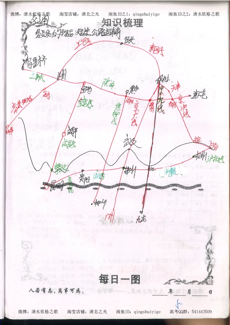 2.衡水中学高考积累与改错_地理（第2本）_200页_高中衡水学霸笔记_高中全部赠品_错题集高中九科_地理积累与改错