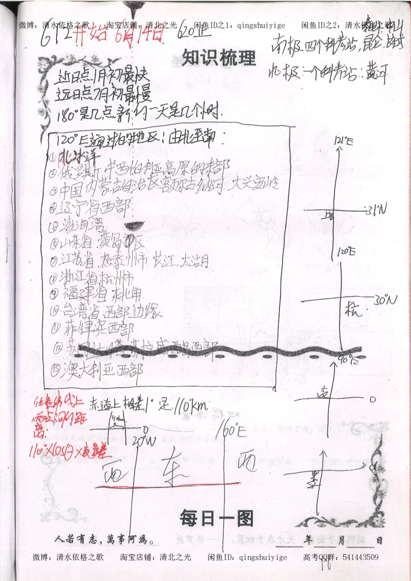 2.衡水中学高考积累与改错_地理（第2本）_200页_高中衡水学霸笔记_高中全部赠品_错题集高中九科_地理积累与改错