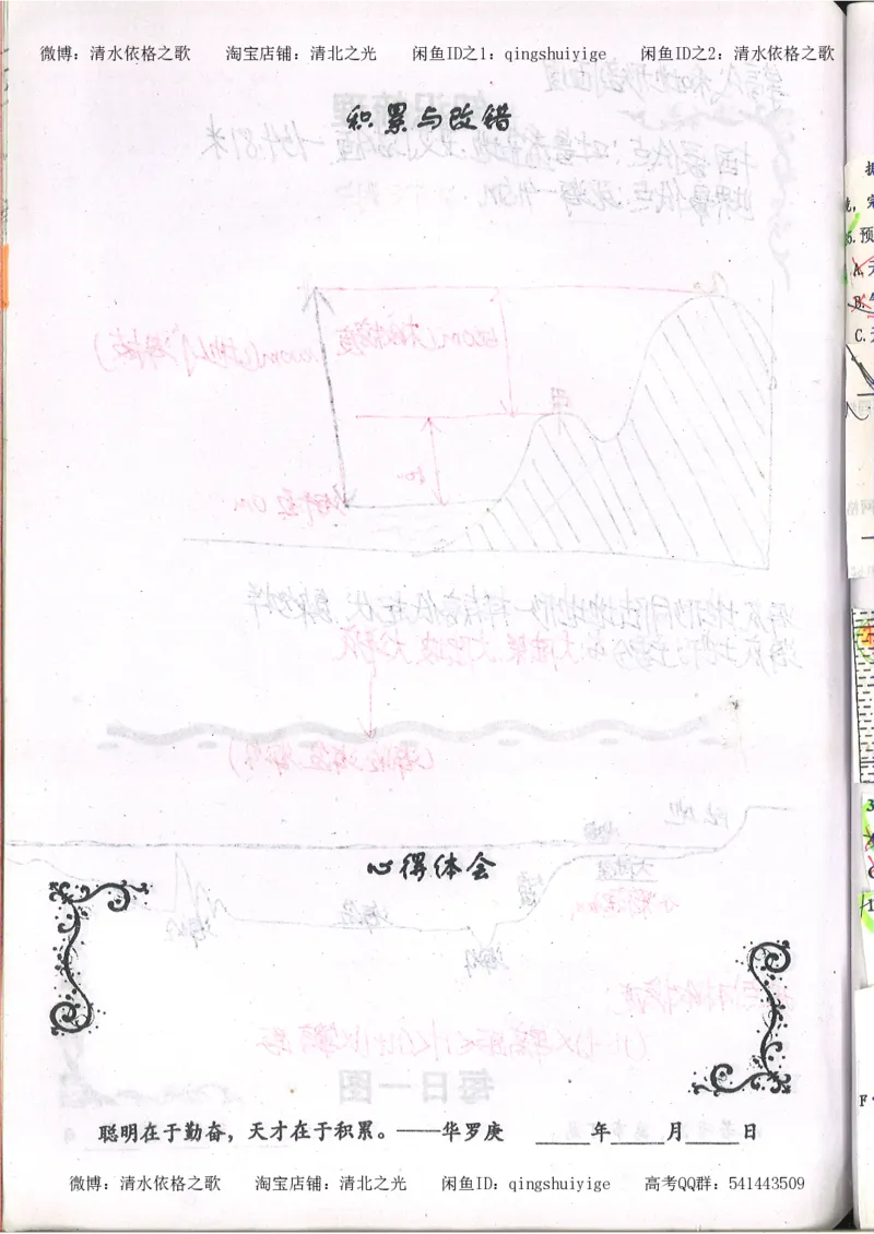 2.衡水中学高考积累与改错_地理（第2本）_200页_高中衡水学霸笔记_高中全部赠品_错题集高中九科_地理积累与改错