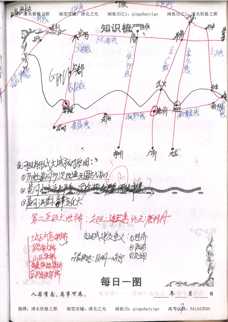 2.衡水中学高考积累与改错_地理（第2本）_200页_高中衡水学霸笔记_高中全部赠品_错题集高中九科_地理积累与改错