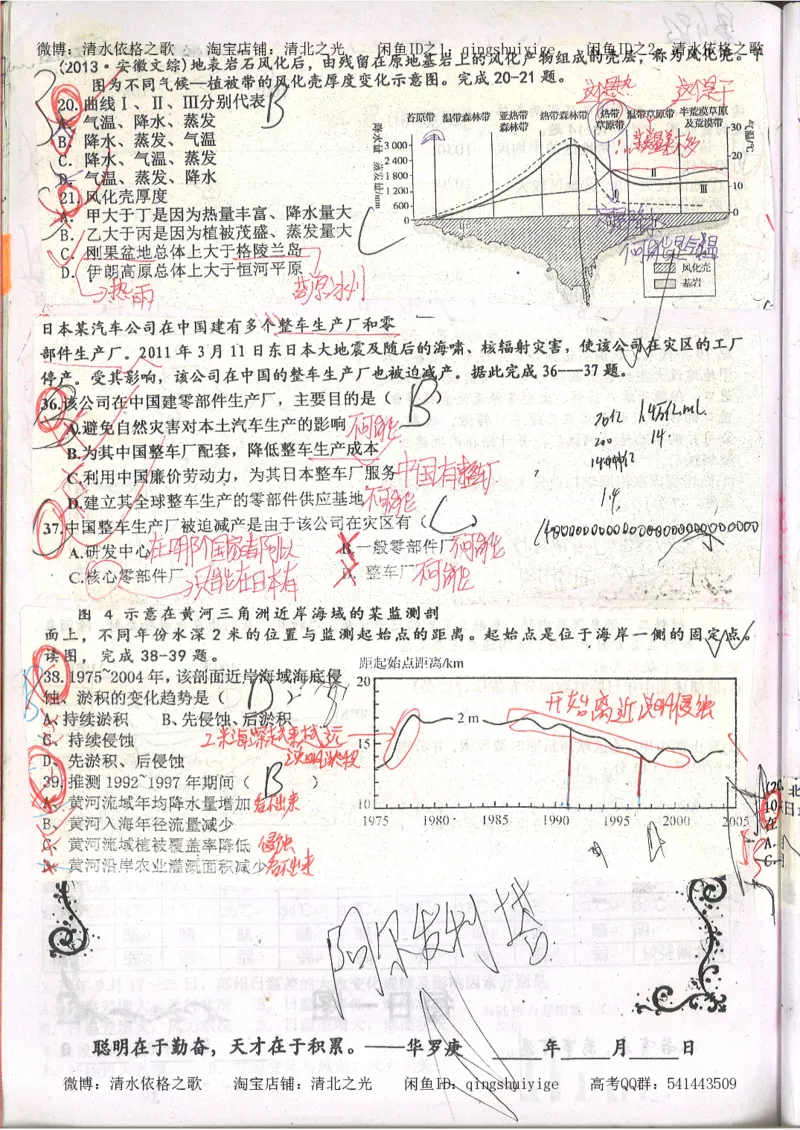 2.衡水中学高考积累与改错_地理（第2本）_200页_高中衡水学霸笔记_高中全部赠品_错题集高中九科_地理积累与改错