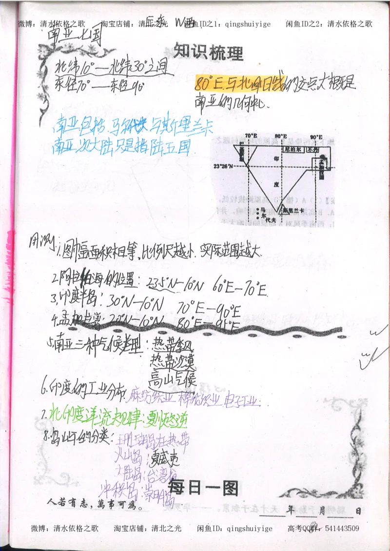 2.衡水中学高考积累与改错_地理（第2本）_200页_高中衡水学霸笔记_高中全部赠品_错题集高中九科_地理积累与改错