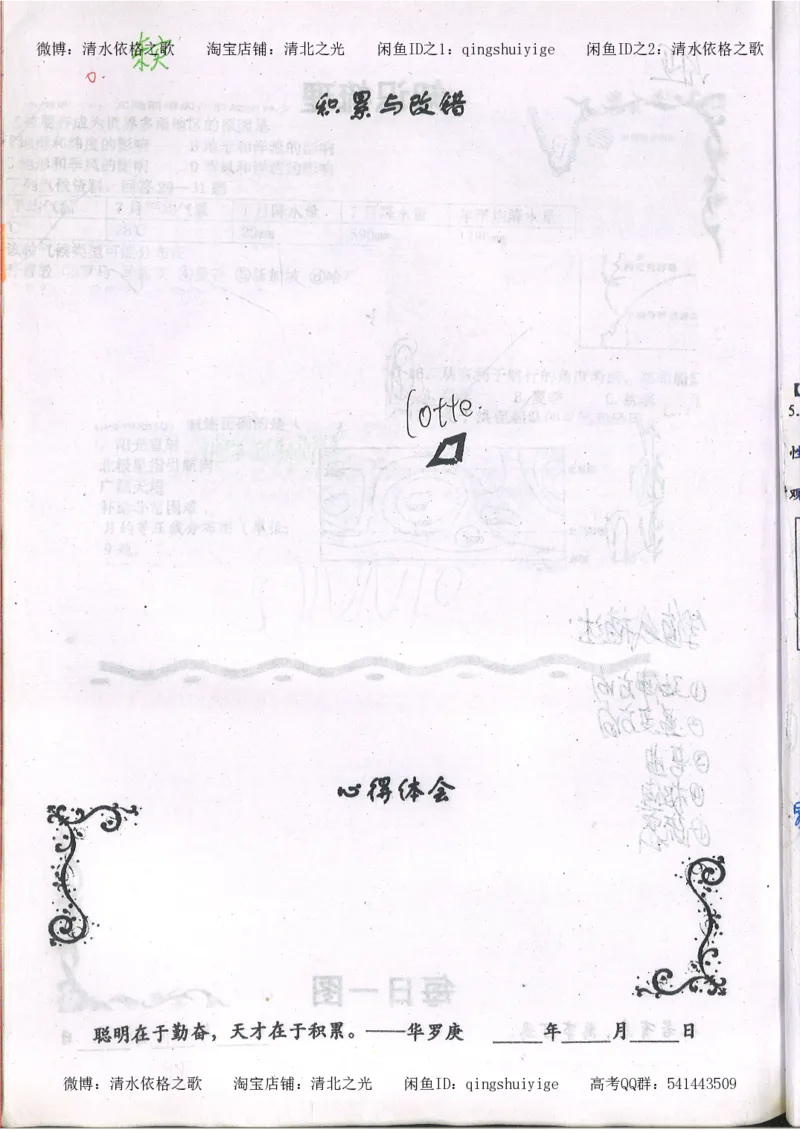2.衡水中学高考积累与改错_地理（第2本）_200页_高中衡水学霸笔记_高中全部赠品_错题集高中九科_地理积累与改错
