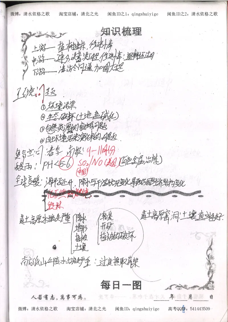 2.衡水中学高考积累与改错_地理（第2本）_200页_高中衡水学霸笔记_高中全部赠品_错题集高中九科_地理积累与改错