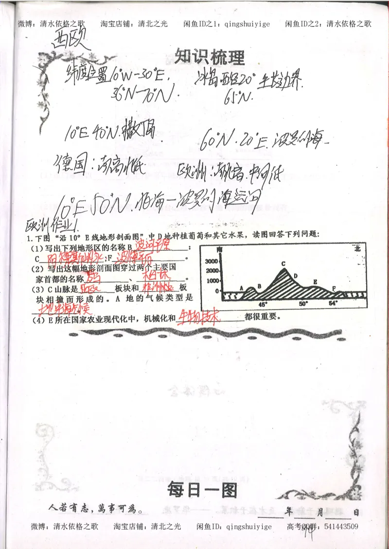 2.衡水中学高考积累与改错_地理（第2本）_200页_高中衡水学霸笔记_高中全部赠品_错题集高中九科_地理积累与改错