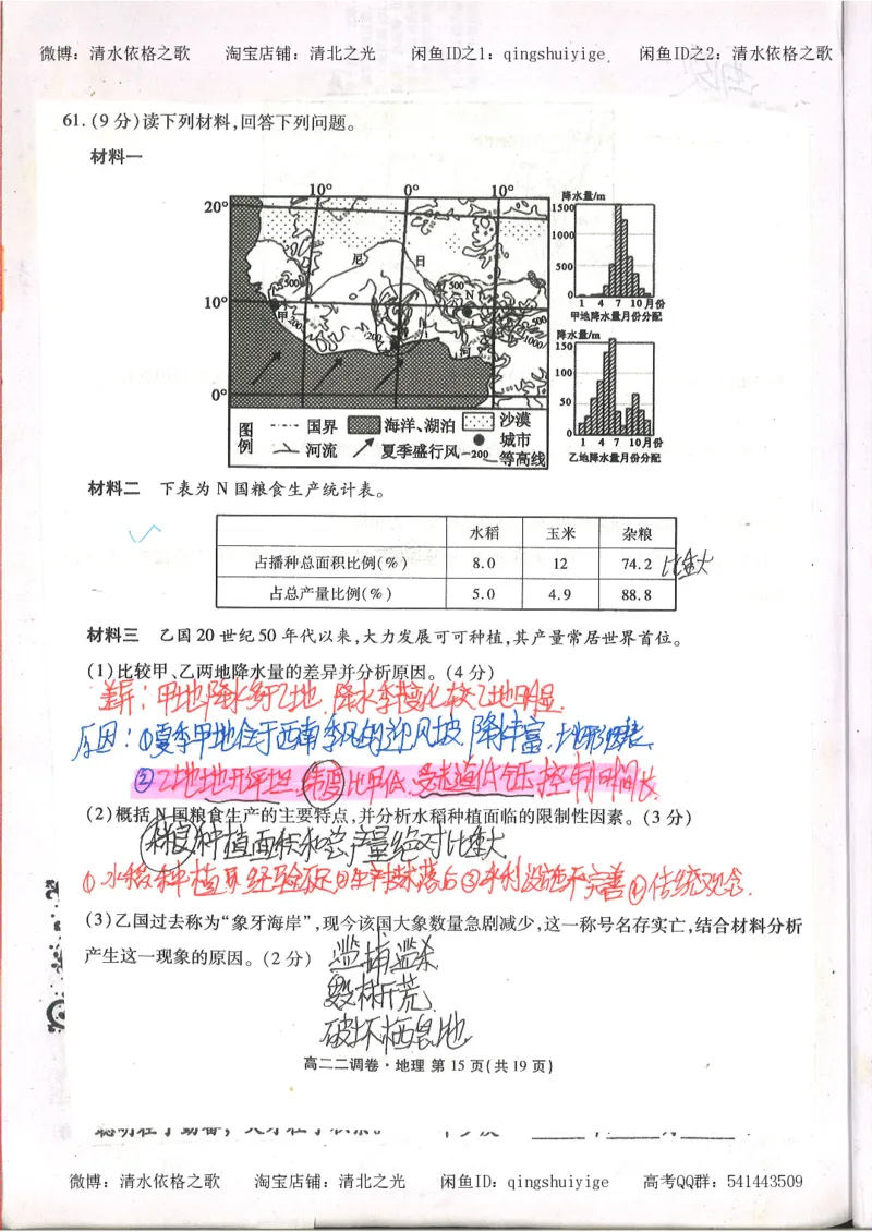 2.衡水中学高考积累与改错_地理（第2本）_200页_高中衡水学霸笔记_高中全部赠品_错题集高中九科_地理积累与改错