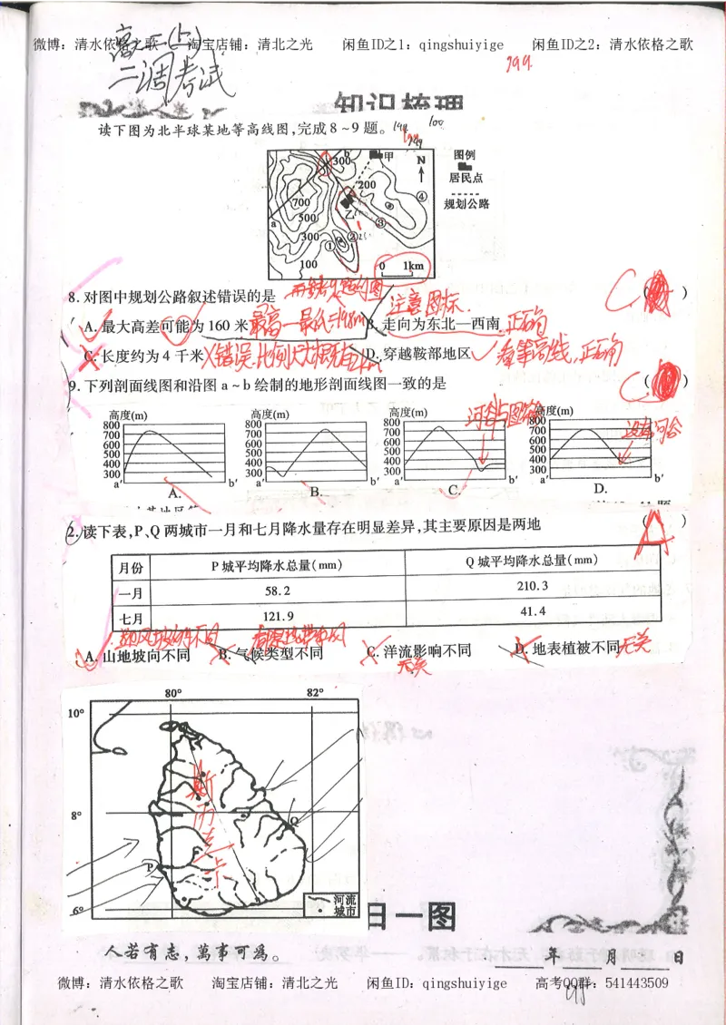 2.衡水中学高考积累与改错_地理（第2本）_200页_高中衡水学霸笔记_高中全部赠品_错题集高中九科_地理积累与改错
