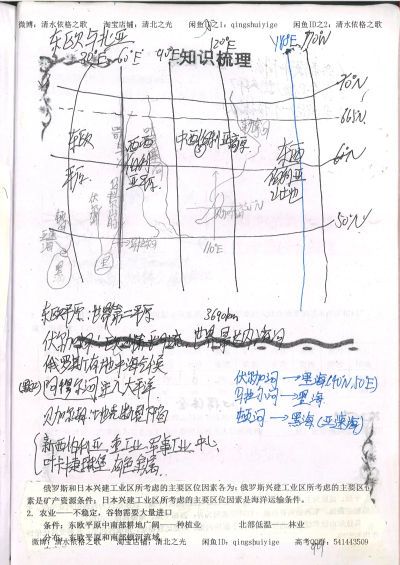2.衡水中学高考积累与改错_地理（第2本）_200页_高中衡水学霸笔记_高中全部赠品_错题集高中九科_地理积累与改错