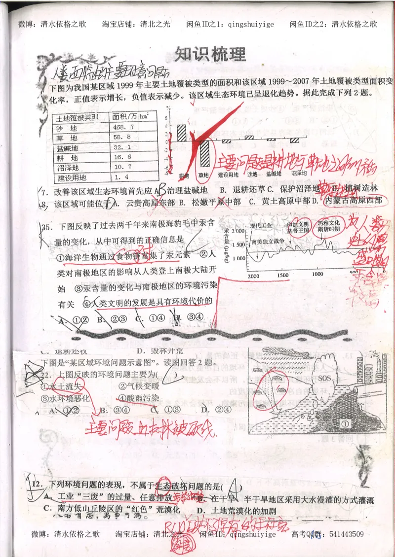 2.衡水中学高考积累与改错_地理（第2本）_200页_高中衡水学霸笔记_高中全部赠品_错题集高中九科_地理积累与改错