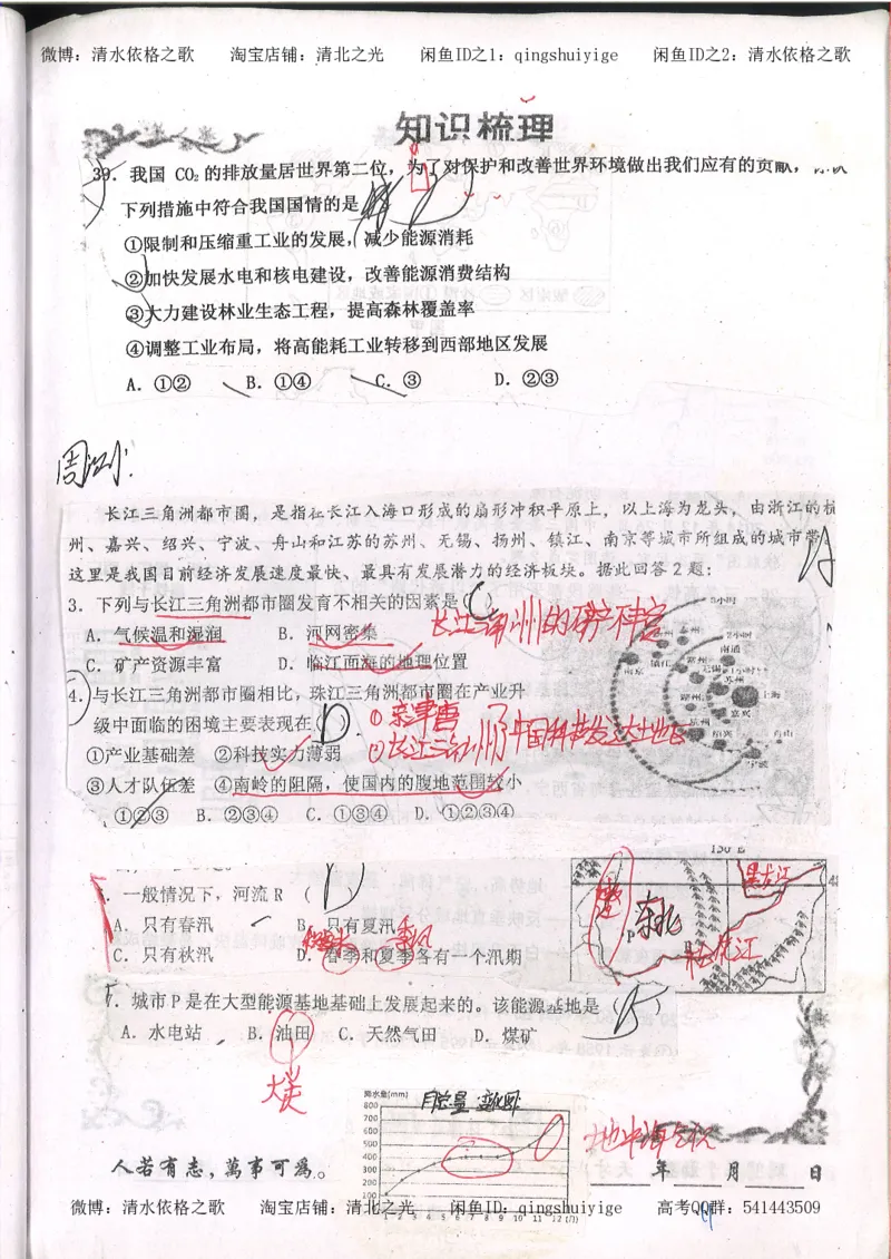 2.衡水中学高考积累与改错_地理（第2本）_200页_高中衡水学霸笔记_高中全部赠品_错题集高中九科_地理积累与改错