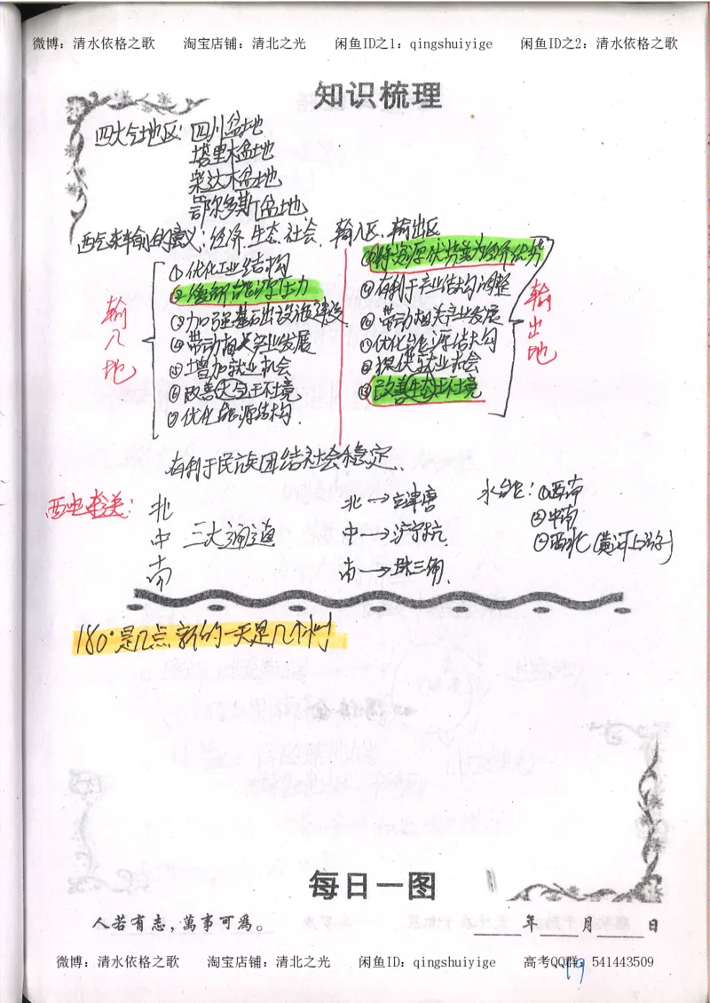 2.衡水中学高考积累与改错_地理（第2本）_200页_高中衡水学霸笔记_高中全部赠品_错题集高中九科_地理积累与改错