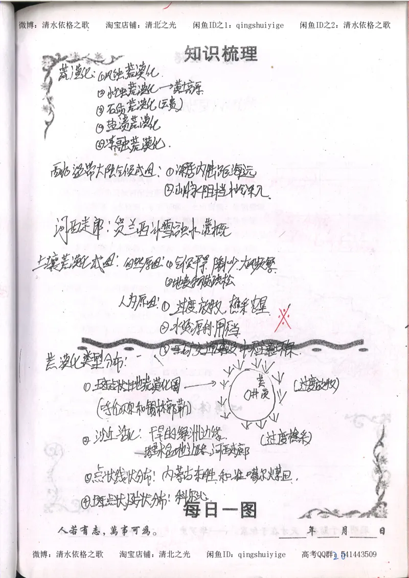 2.衡水中学高考积累与改错_地理（第2本）_200页_高中衡水学霸笔记_高中全部赠品_错题集高中九科_地理积累与改错