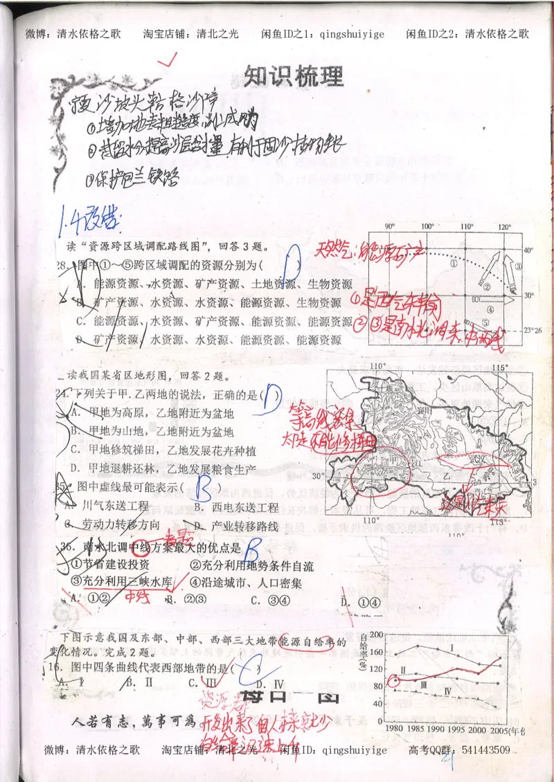 2.衡水中学高考积累与改错_地理（第2本）_200页_高中衡水学霸笔记_高中全部赠品_错题集高中九科_地理积累与改错