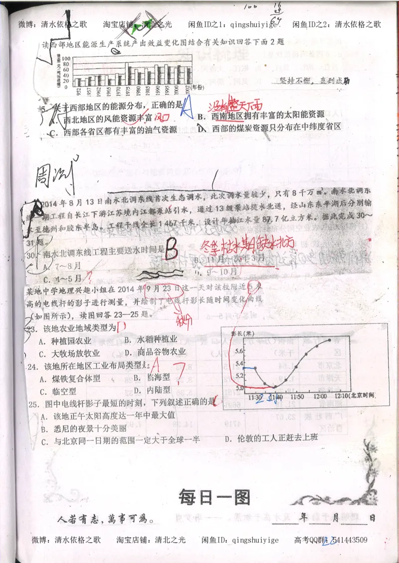 2.衡水中学高考积累与改错_地理（第2本）_200页_高中衡水学霸笔记_高中全部赠品_错题集高中九科_地理积累与改错