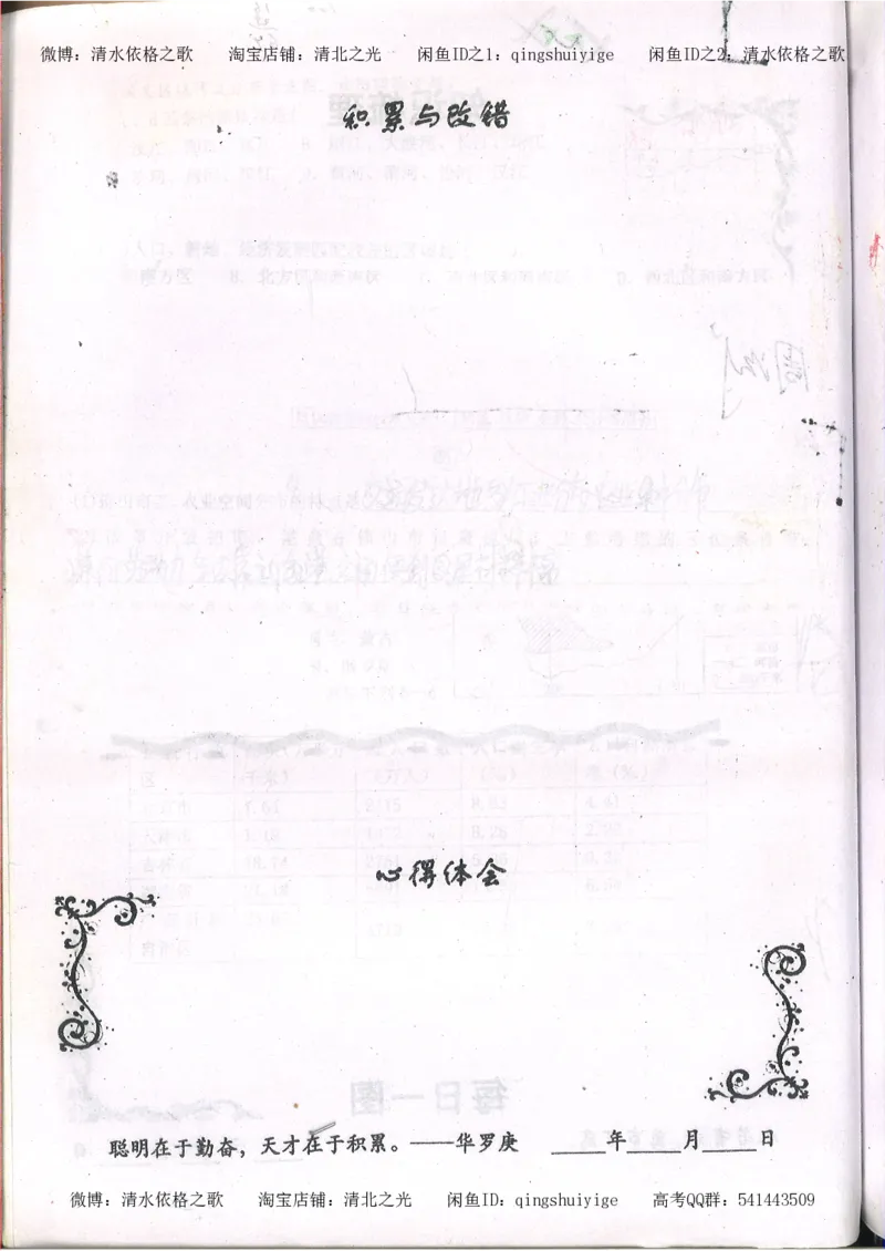 2.衡水中学高考积累与改错_地理（第2本）_200页_高中衡水学霸笔记_高中全部赠品_错题集高中九科_地理积累与改错