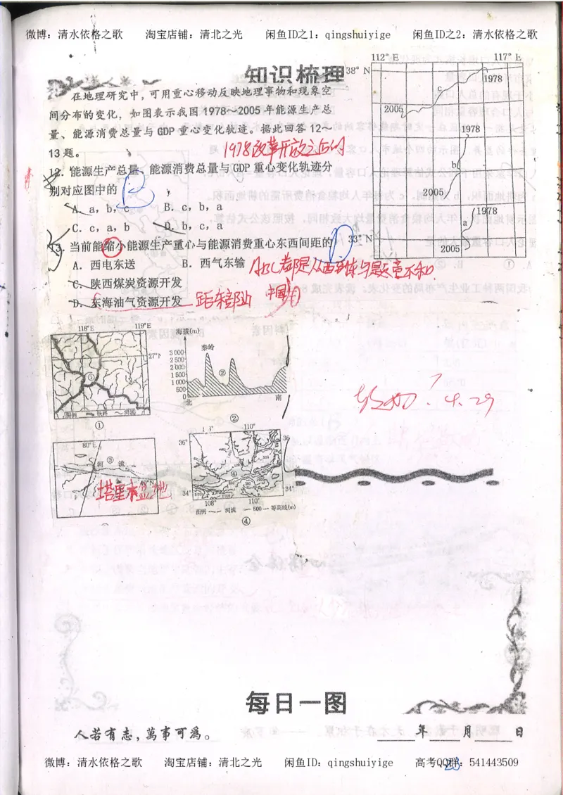 2.衡水中学高考积累与改错_地理（第2本）_200页_高中衡水学霸笔记_高中全部赠品_错题集高中九科_地理积累与改错