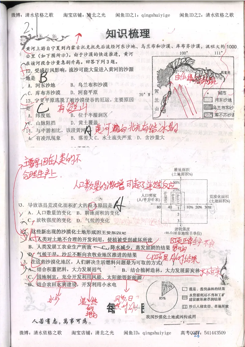 2.衡水中学高考积累与改错_地理（第2本）_200页_高中衡水学霸笔记_高中全部赠品_错题集高中九科_地理积累与改错