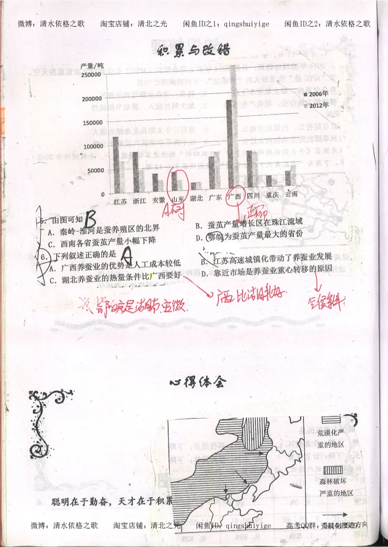 2.衡水中学高考积累与改错_地理（第2本）_200页_高中衡水学霸笔记_高中全部赠品_错题集高中九科_地理积累与改错