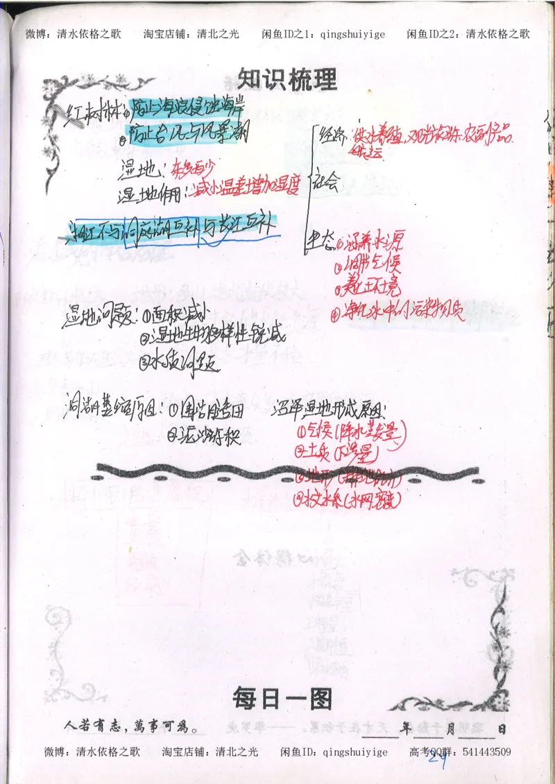 2.衡水中学高考积累与改错_地理（第2本）_200页_高中衡水学霸笔记_高中全部赠品_错题集高中九科_地理积累与改错