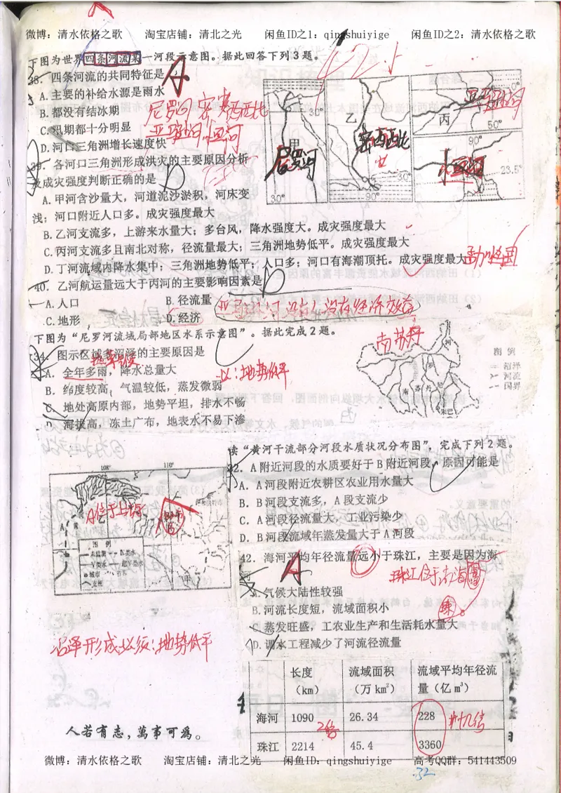 2.衡水中学高考积累与改错_地理（第2本）_200页_高中衡水学霸笔记_高中全部赠品_错题集高中九科_地理积累与改错