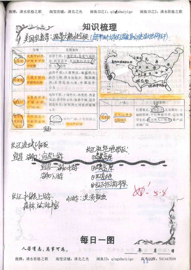2.衡水中学高考积累与改错_地理（第2本）_200页_高中衡水学霸笔记_高中全部赠品_错题集高中九科_地理积累与改错