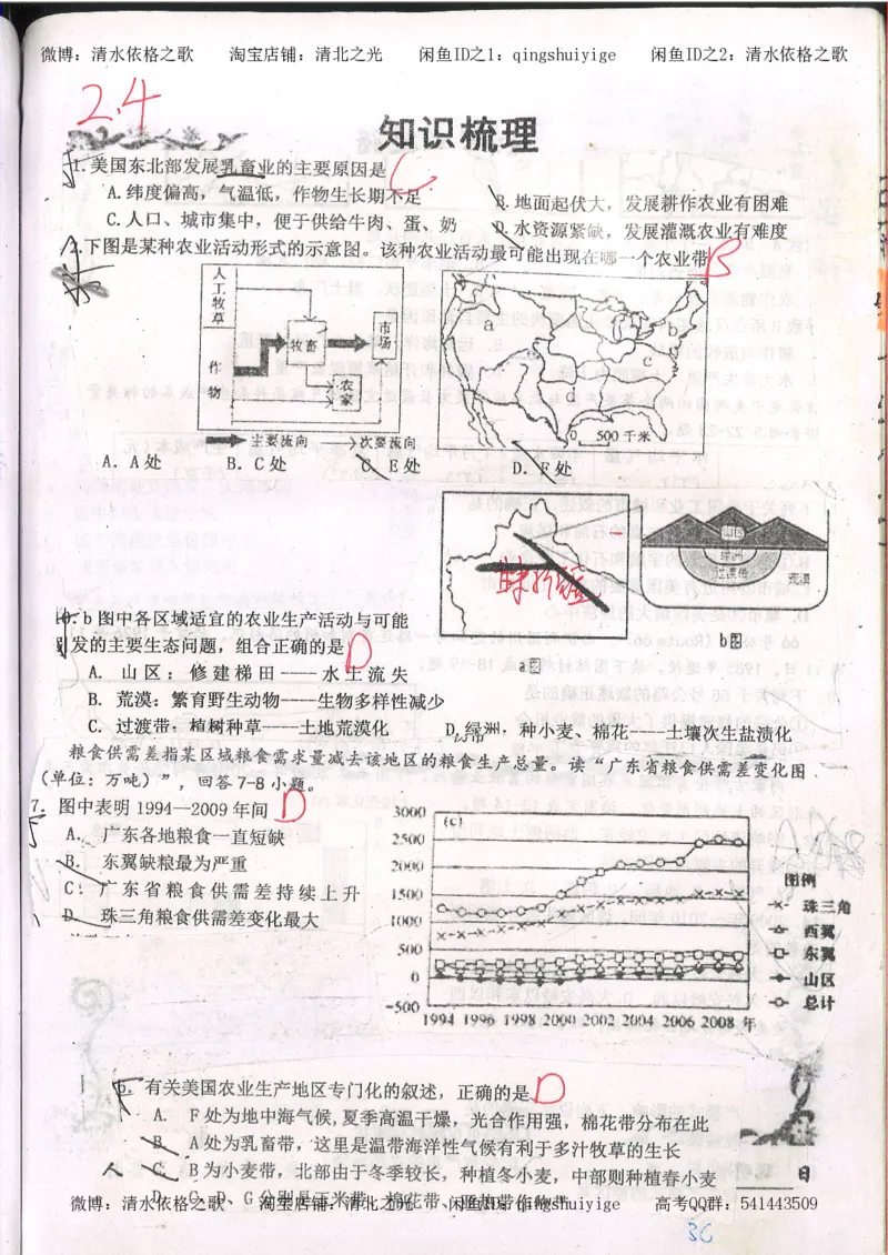 2.衡水中学高考积累与改错_地理（第2本）_200页_高中衡水学霸笔记_高中全部赠品_错题集高中九科_地理积累与改错