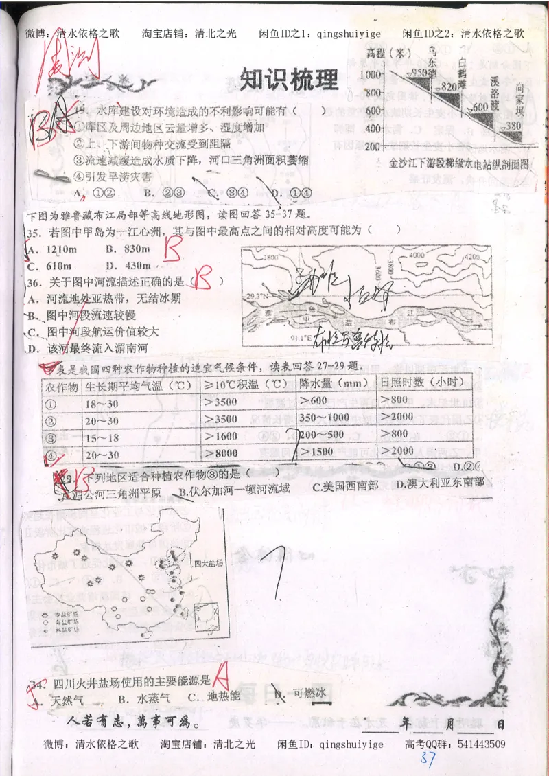 2.衡水中学高考积累与改错_地理（第2本）_200页_高中衡水学霸笔记_高中全部赠品_错题集高中九科_地理积累与改错