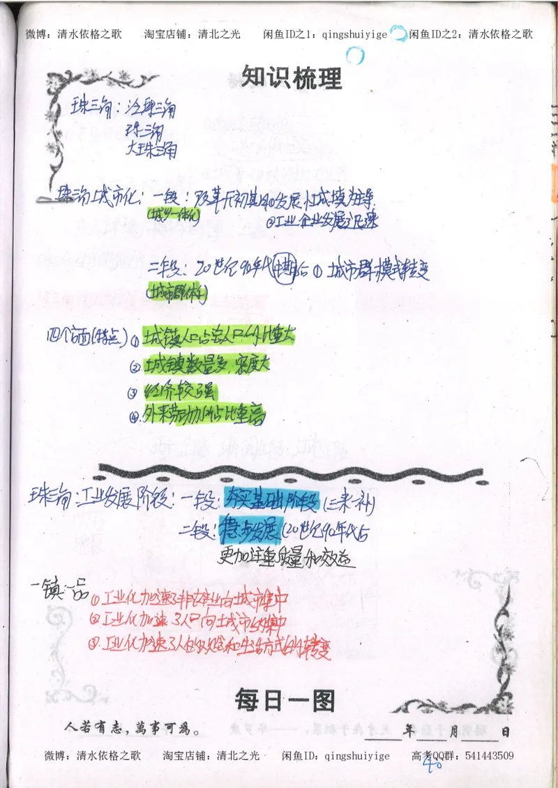 2.衡水中学高考积累与改错_地理（第2本）_200页_高中衡水学霸笔记_高中全部赠品_错题集高中九科_地理积累与改错