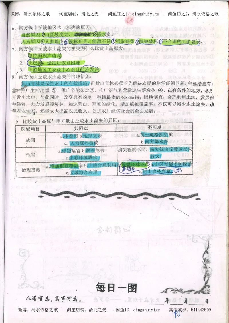 2.衡水中学高考积累与改错_地理（第2本）_200页_高中衡水学霸笔记_高中全部赠品_错题集高中九科_地理积累与改错
