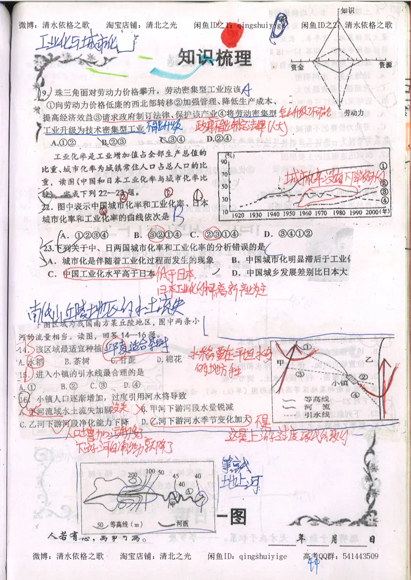 2.衡水中学高考积累与改错_地理（第2本）_200页_高中衡水学霸笔记_高中全部赠品_错题集高中九科_地理积累与改错