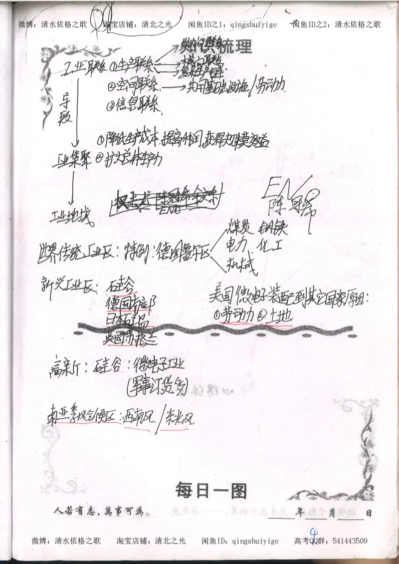 2.衡水中学高考积累与改错_地理（第2本）_200页_高中衡水学霸笔记_高中全部赠品_错题集高中九科_地理积累与改错