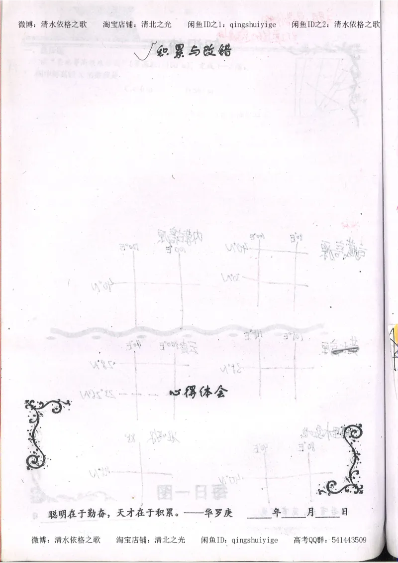 2.衡水中学高考积累与改错_地理（第2本）_200页_高中衡水学霸笔记_高中全部赠品_错题集高中九科_地理积累与改错