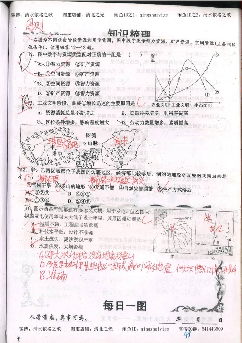 2.衡水中学高考积累与改错_地理（第2本）_200页_高中衡水学霸笔记_高中全部赠品_错题集高中九科_地理积累与改错