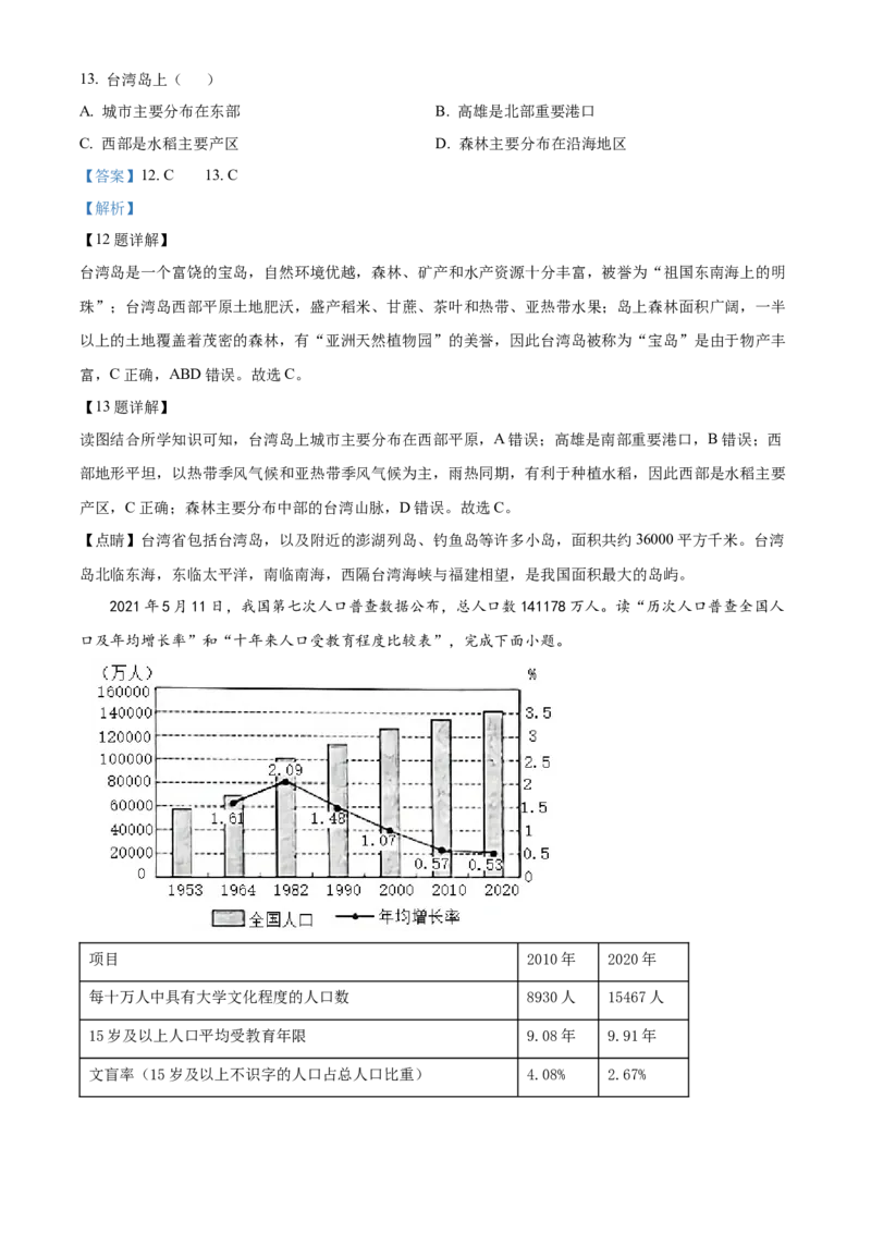 精品解析：北京市通州区2022-2023学年八年级下学期5月查漏补缺练习试题（解析版）(1)_北京初中期末题_C605-京七八九_B京地理七八九_地理_北京八下地理