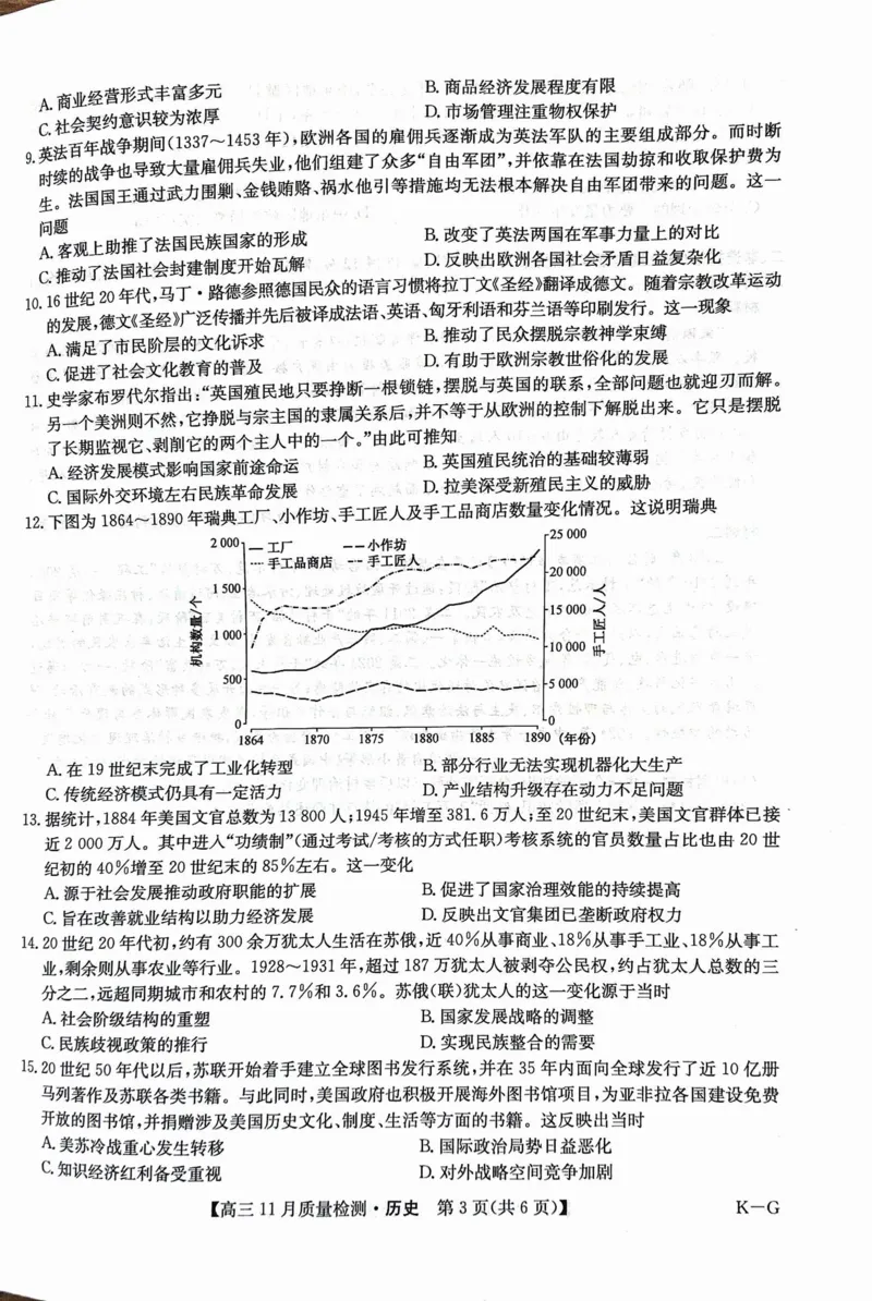 高三历史_A1502026各地模拟卷（超值！）_12月_241207九师联盟2025届高三12月联考（11月质量检测巩固卷）_2025届高三上学期12月联考历史（KG）_历史