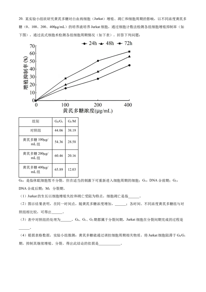福建省百校联考2024-2025学年高三上学期10月测评生物Word版含答案_A1502026各地模拟卷（超值！）_10月_241014福建省百校联考2024-2025学年高三上学期10月测评