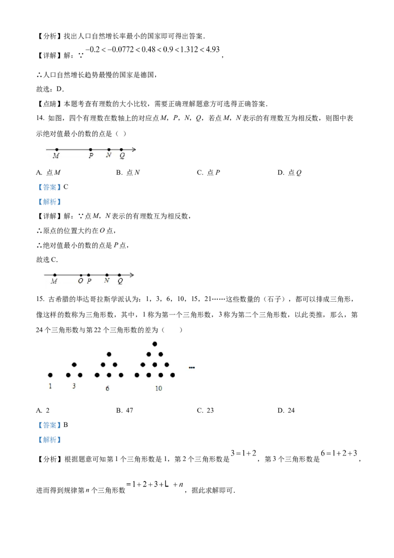 精品解析：北京市顺义区牛栏山一中实验学校2022-2023学年七年级上学期10月月考数学试题（解析版）(1)_北京初中期末题_C605-京七八九_B京市数学七八九_北京7上数学_2023-2024_北京数学7上月考