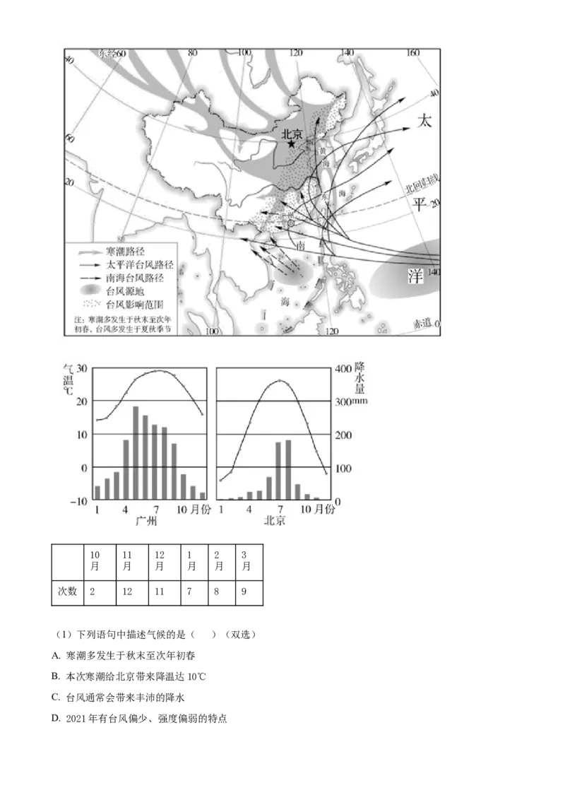 精品解析：北京市通州区2021-2022学年七年级上学期期末地理试题（解析版）(1)_北京初中期末题_C605-京七八九_B京地理七八九_地理_北京7上地理_2020-2022
