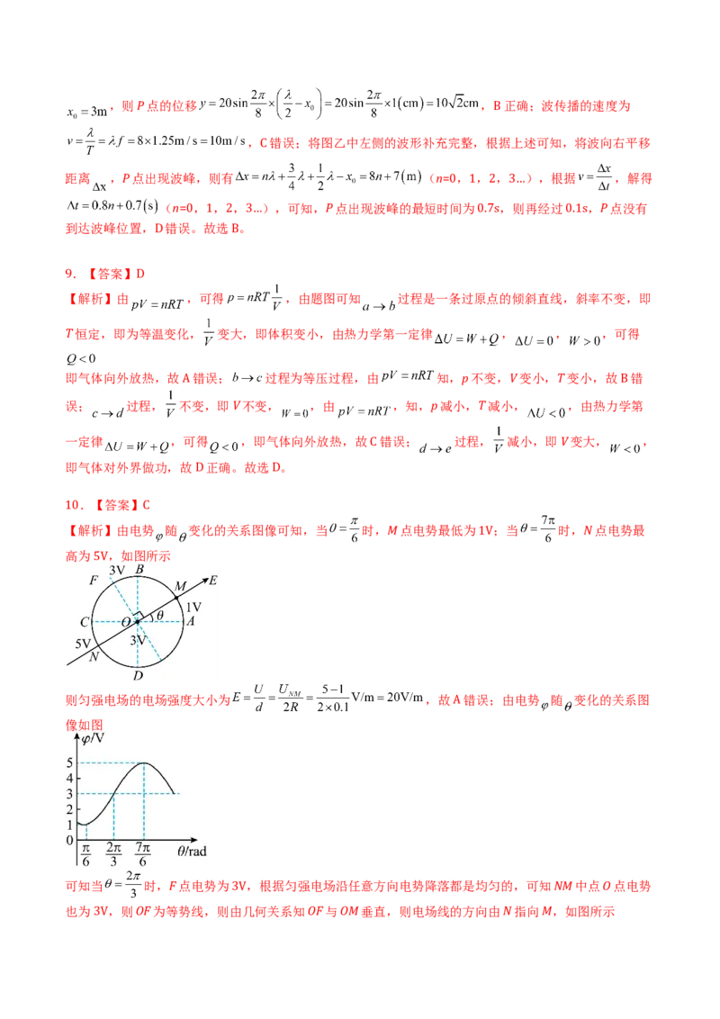 2023年高考押题预测卷01（江苏卷）-物理（全解全析）_4.2025物理总复习_2023年新高复习资料_42023年高考物理押题预测卷_2023年高考押题预测卷01（江苏卷）-物理