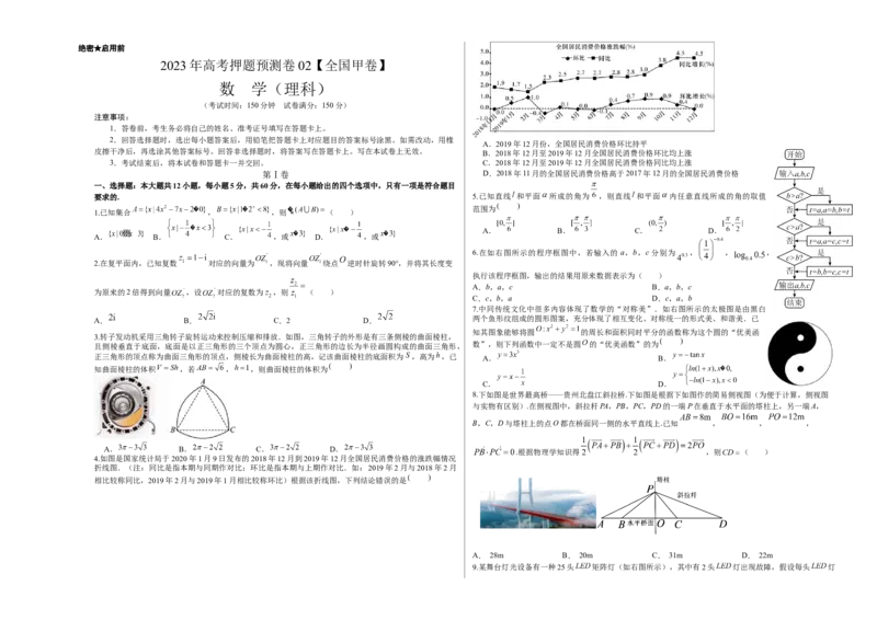 2023年高考押题预测卷02全国甲卷理科（考试版）A3_2.2025数学总复习_2023年新高考资料_42023年高考数学押题预测卷