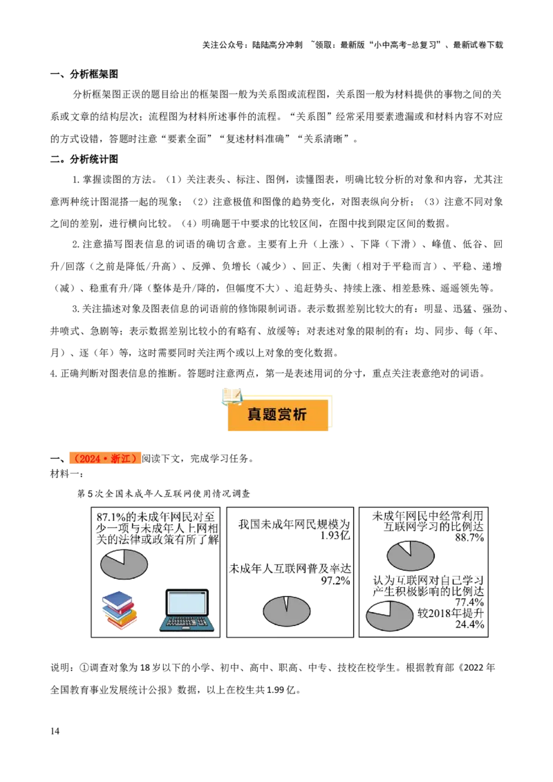 专题53&ldquo;语文与其他学科渗透&rdquo;之非连续文本（1份思维导图+突破5大易错点+常见题型+考查内容+考查要点+解题技巧）（原卷版）_02中考总复习（2026版更新中）_01-语文-中考总复习