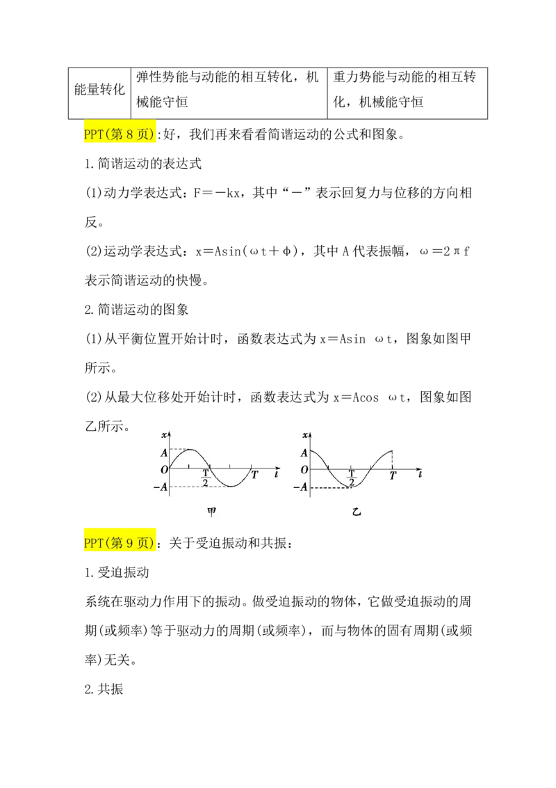 2.机械振动和机械波讲义（教师逐字稿）高清PDF版_4.2025物理总复习_2023年新高复习资料_专项复习_思维导图破解高中物理（导图+PPT课件+逐字稿）