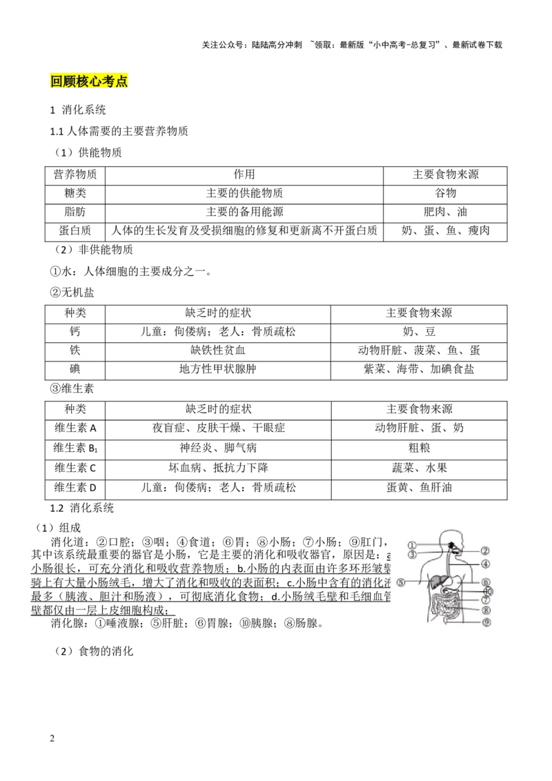 专题五人体生理与健康（一）（解析版）_02中考总复习（2026版更新中）_08-生物-中考总复习_2024年中考复习资料_三轮复习_查漏补缺2024年中考生物复习冲刺过关（全国通用）
