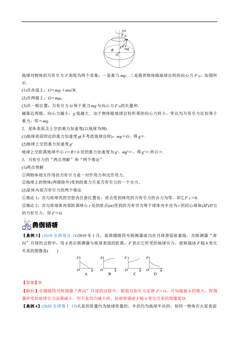 专题10万有引力定律及应用&mdash;&mdash;全攻略备战2023年高考物理一轮重难点复习（解析版）_4.2025物理总复习_2023年新高复习资料_一轮复习_全攻略备战2023年高考物理一轮重难点复习