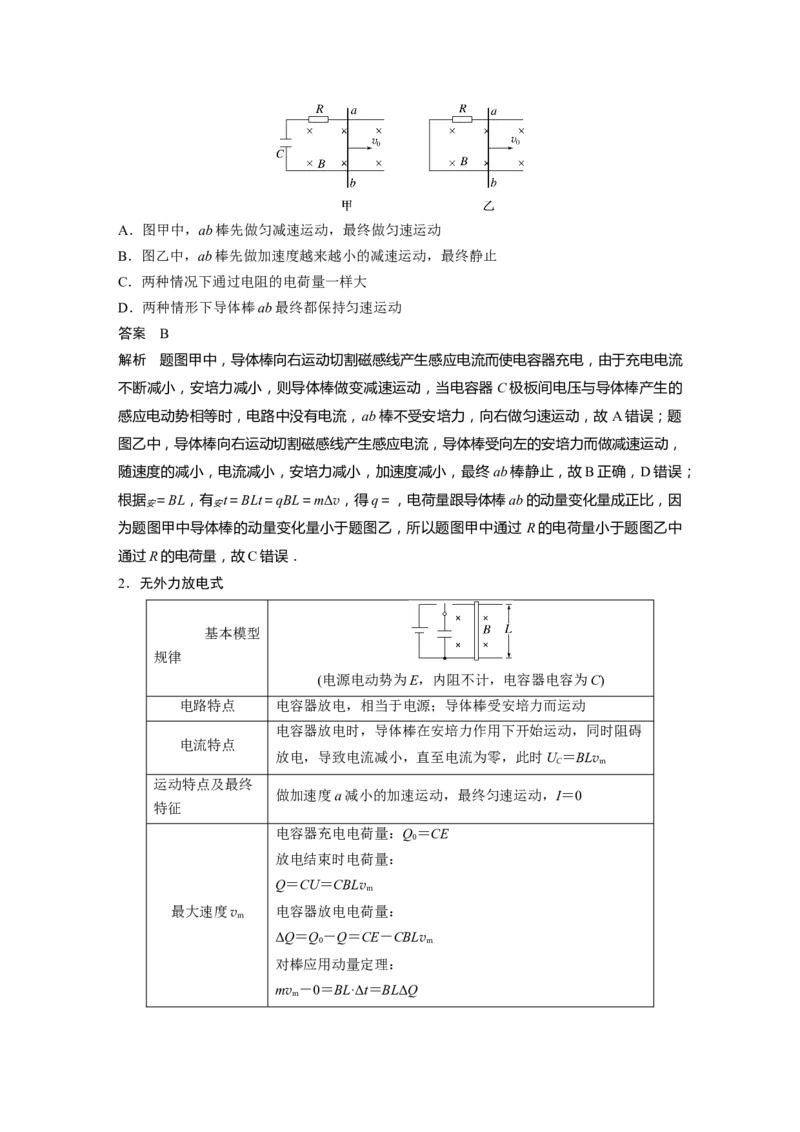 2024年高考物理一轮复习（新人教版）第12章专题强化25　动量观点在电磁感应中的应用_4.2025物理总复习_2024年新高考资料_1.2024一轮复习_2024年高考物理一轮复习讲义（新人教版）