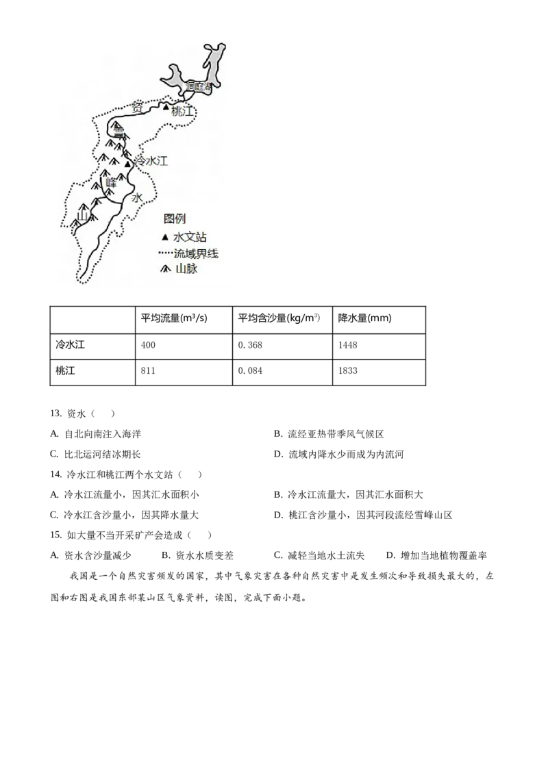 精品解析：北京市通州区2019-2020学年七年级下学期期末地理试题（原卷版）(1)_北京初中期末题_C605-京七八九_B京地理七八九_地理_北京7下地理_2019-2020