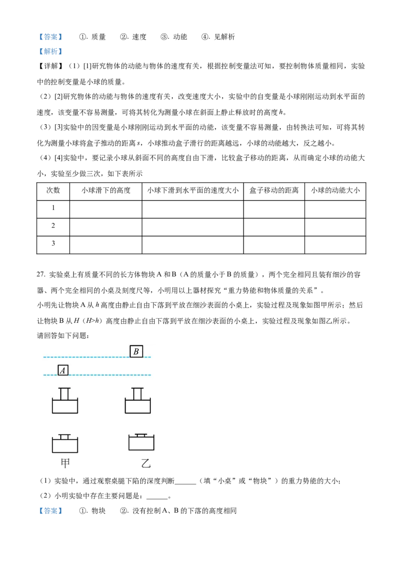 精品解析：北京市通州市2022-2023学年八年级下学期期中物理试题（解析版）(1)_北京初中期末题_C605-京七八九_B京物理八九_物理_八年级下学期物理_2022-2023